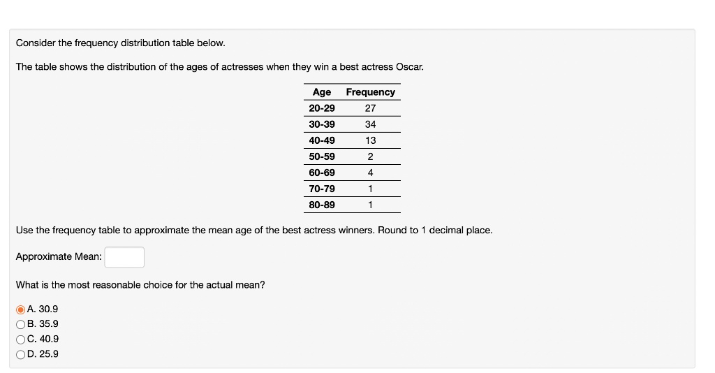 Consider the frequency distribution table below.
The table shows the distribution of the ages of actresses when they win a best actress Oscar.
Age Frequency
20-29 27
30-39 34
40-49 13
50-59 2
60-69 4
70-79 1
80-89 1
Use the frequency table to approximate the mean age of the best actress winners. Round to 1 decimal place.
Approximate Mean: 
What is the most reasonable choice for the actual mean?
A. 30.9
B. 35.9
C. 40.9
D. 25.9
