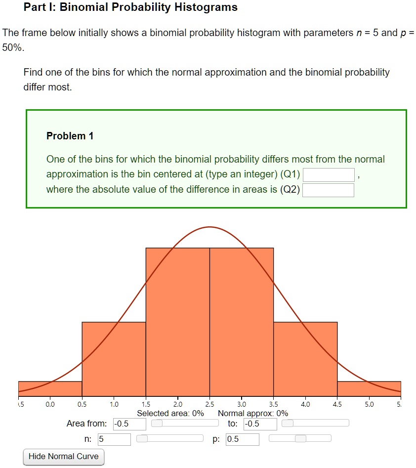 SOLVED Part I Binomial Probability Histograms The frame below