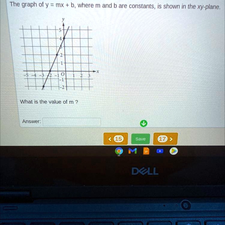 SOLVED: The Graph Of Y = Mx + B, Where M And B Are Constants, Is Shown ...