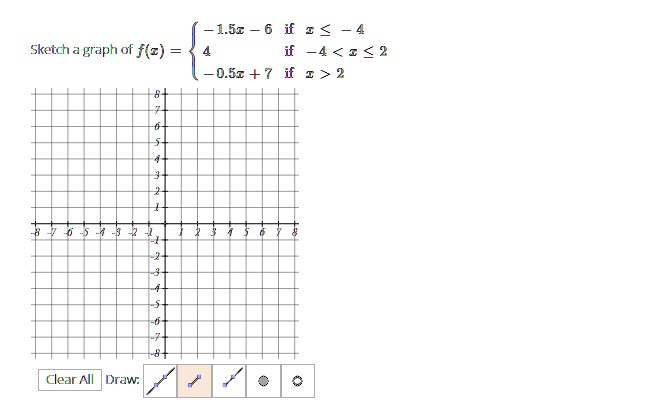 SOLVED: Texts: Sketch a graph of f(x) = ⎧ ⎪ ⎨ ⎪ ⎩ -1.5x - 6 if x ≤ -4 4 ...