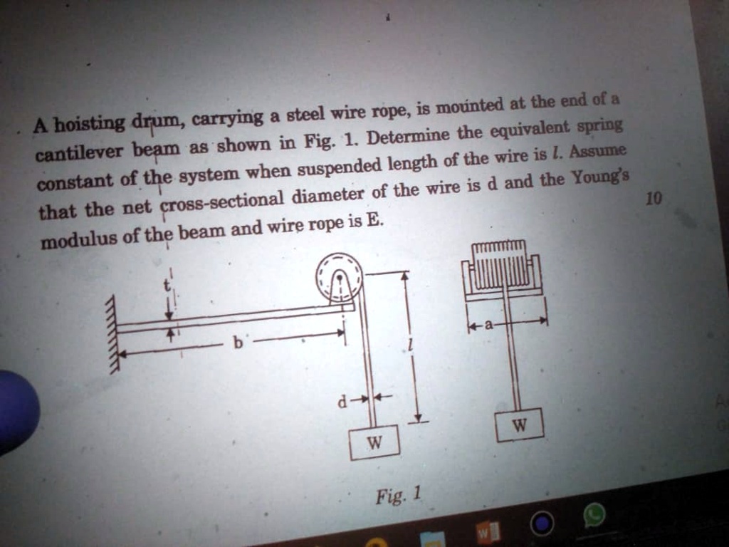 SOLVED A hoisting drum, carrying a steel wire rope, is mounted at the