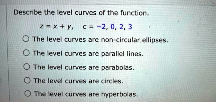 describe the level curves of the function zyc 2023 o the level curves ...