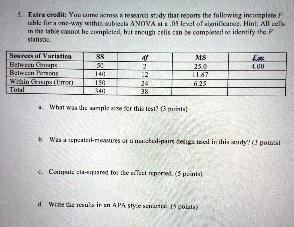 5 extra credit you come across a research study that reports the following incomplete f table for a one way within subjects anova at a 05 level of significance hint all cells in the table ca 19587