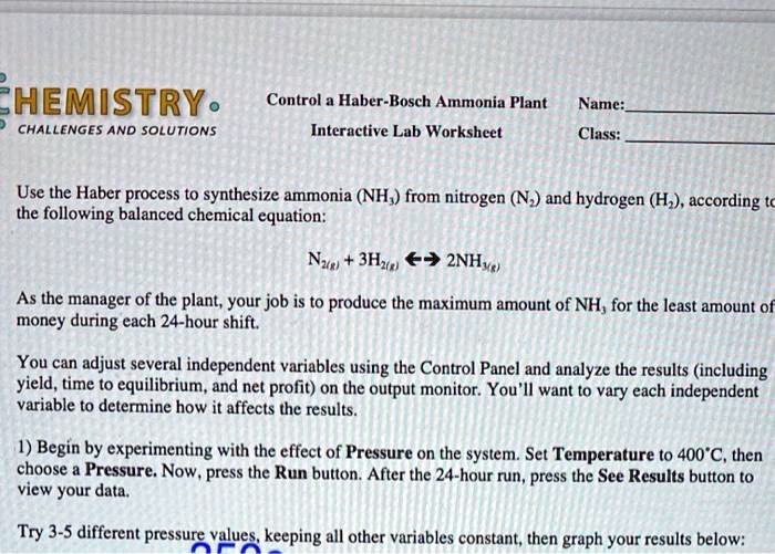 hemistry control a haber bosch ammonia plant name challenges and ...