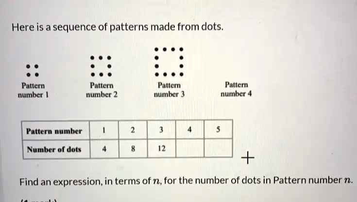 here is a sequence of patterns made from dots pallern number pattctn ...