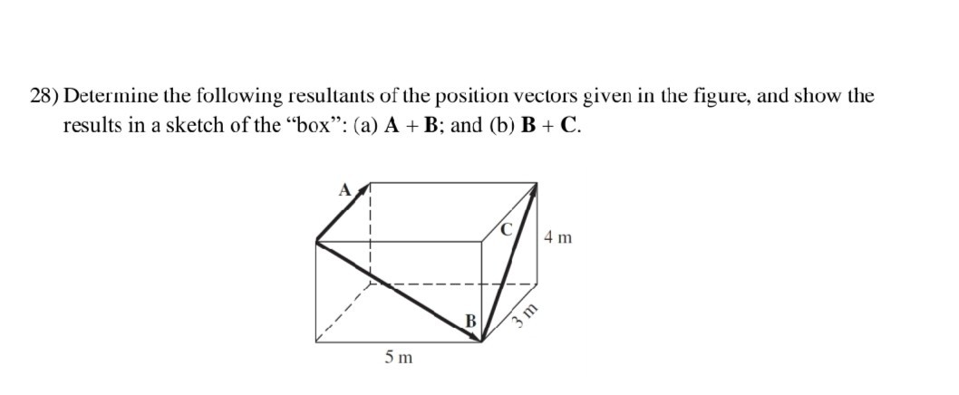 SOLVED: 28) Determine The Following Resultants Of The Position Vectors ...