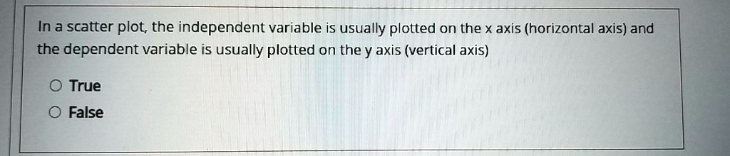In a scatter plot, the independent variable is usually plotted on the x axis (horizontal axis) and the dependent variable is usually plotted on the y axis (vertical axis)
O True
O False