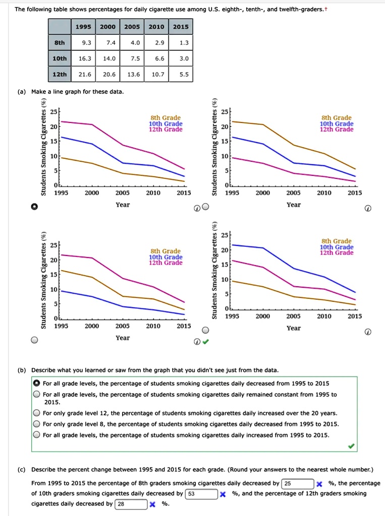 cigarette inflammation Frontiers cigarette inflammation Frontiers