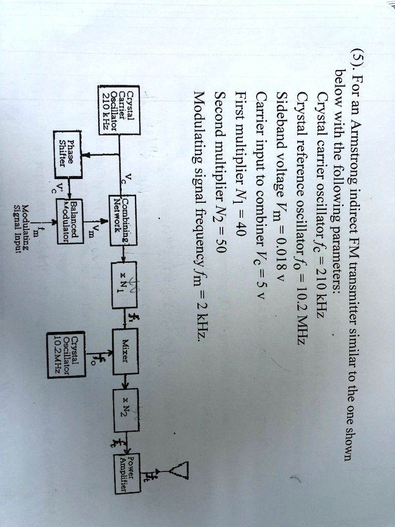 SOLVED: For An Armstrong Indirect FM Transmitter Similar The One Show ...