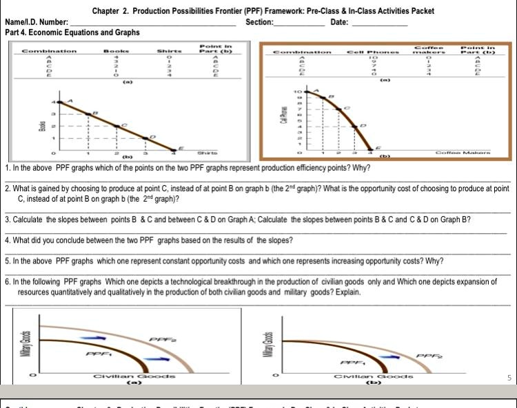 [GET ANSWER] chapter 2 production possibilities frontier ppf framework ...