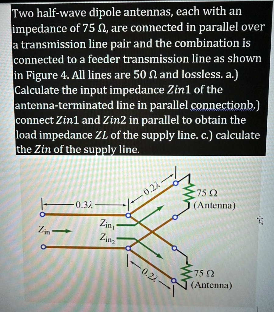 SOLVED Texts Two halfwave dipole antennas, each with an impedance of