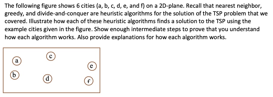 SOLVED: The following figure shows 6 cities (a, b, c, d, e, and f) on a ... image.