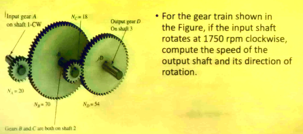 SOLVED: Texts: Input gear A on shaft 1 - CW Nc = 18 For the gear train ...