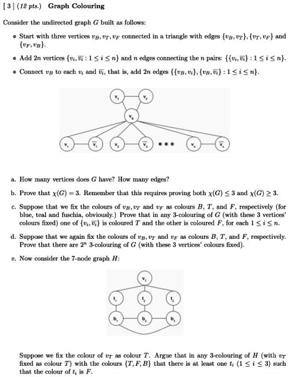 Solved 3 12 Pts Graph Colouring Cousider The Undirected Graph G Built Us Follows Start With Three Vertices B T F Connected In Triangle With Edges B T E And F Vb Add 2n Vertices