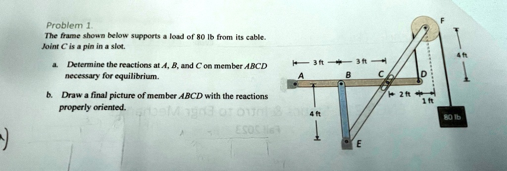 [GET ANSWER] Problem 1. The frame shown below supports a load of 80 lb ...