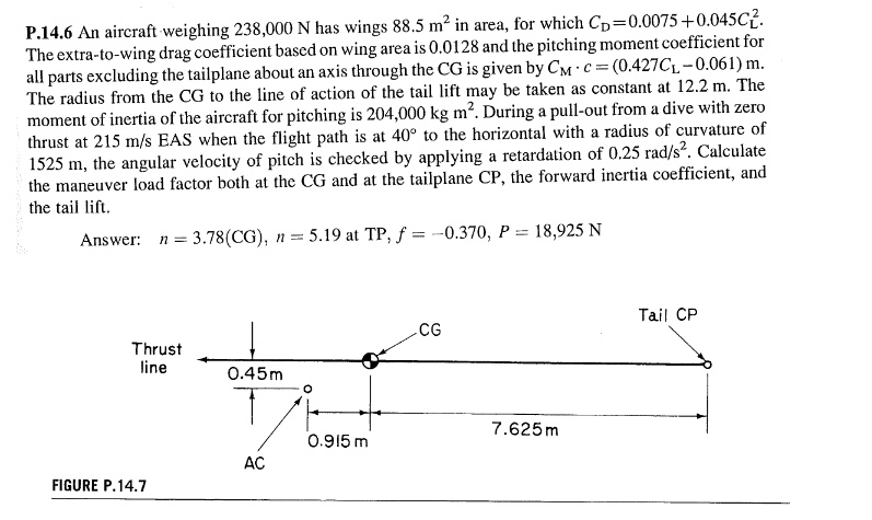 P.14.6 An aircraft weighing 238,000 N has wings 88.5 m² in area, for which CD = 0.0075 + 0.045CL^2.
The extra-to-wing drag coefficient based on wing area is 0.0128 and the pitching moment coefficient for
all parts excluding the tailplane about an axis through the CG is given by CM cdot c = (0.427CL - 0.061) m.
The radius from the CG to the line of action of the tail lift may be taken as constant at 12.2 m. The
moment of inertia of the aircraft for pitching is 204,000 kg m². During a pull-out from a dive with zero
thrust at 215 m/s EAS when the flight path is at 40° to the horizontal with a radius of curvature of
1525 m, the angular velocity of pitch is checked by applying a retardation of 0.25 rad/s². Calculate
the maneuver load factor both at the CG and at the tailplane CP, the forward inertia coefficient, and
the tail lift.
Answer:
n = 3.78(CG), n = 5.19 at TP, f = -0.370, P = 18,925 N