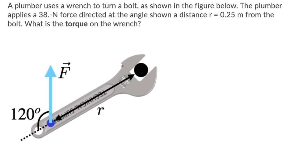 SOLVED:A plumber uses a wrench to turn a bolt; as shown in the figure ...