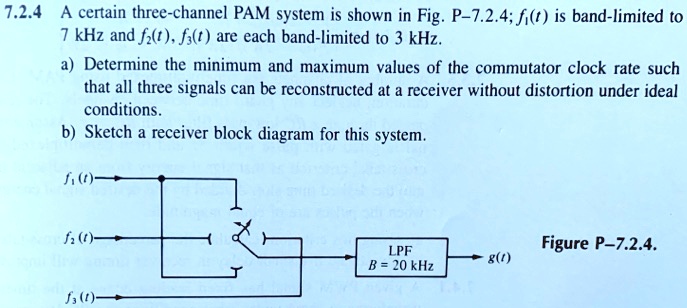 724 a certain three channel pam system is shown in fig p 724fit is band ...