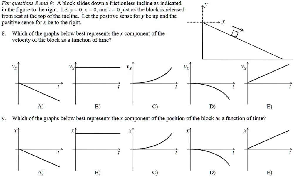 SOLVED: For questions 8 and 9: A block slides down a frictionless ...