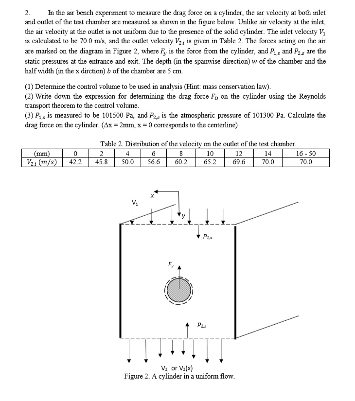 SOLVED: 2. In the air bench experiment to measure the drag force on a ...