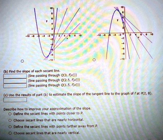 (b) Find the slope of each secant line.
(line passing through Q(3, f(x)))
(line passing through Q(2.5, f(x)))
(line passing through Q(1.5, f(x)))
(c) Use the results of part (b) to estimate the slope of the tangent line to the graph of f at P(2, 8).
Describe how to improve your approximation of the slope.
Define the secant lines with points closer to P.
Choose secant lines that are nearly horizontal.
Define the secant lines with points farther away from P.
Choose secant lines that are nearly vertical.