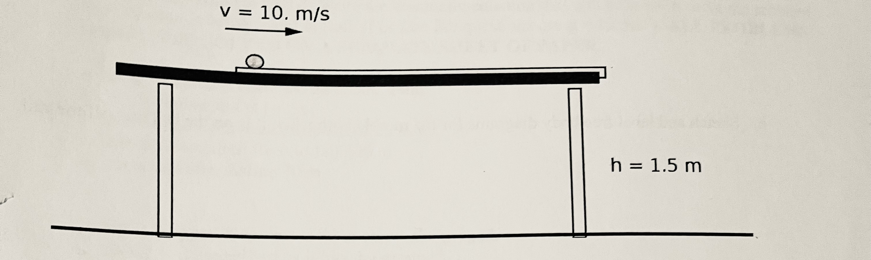 SOLVED Given the following situation of a marble in motion on a rail
