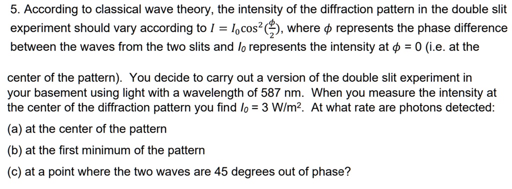 SOLVED: 5. According to classical wave theory, the intensity of the ...