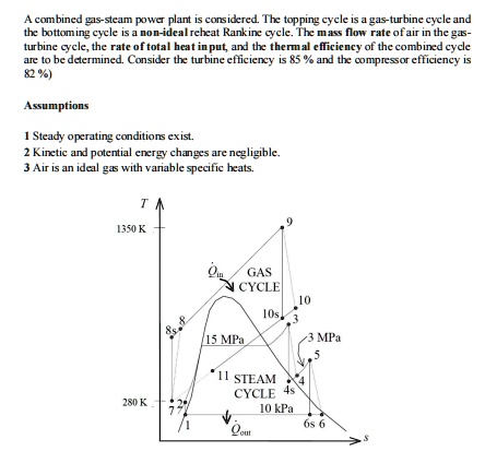 SOLVED: A combined gas-steam power plant is considered. The topping ...