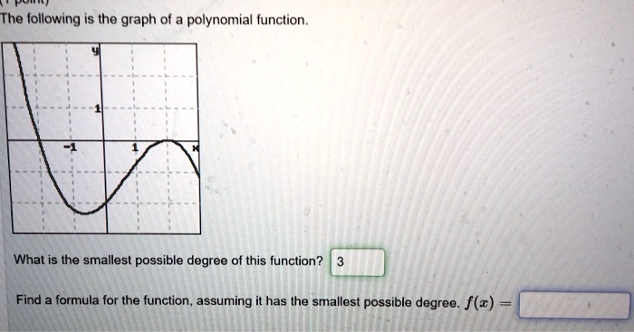 solved-the-following-is-he-graph-of-a-polynomial-function-what-is-the