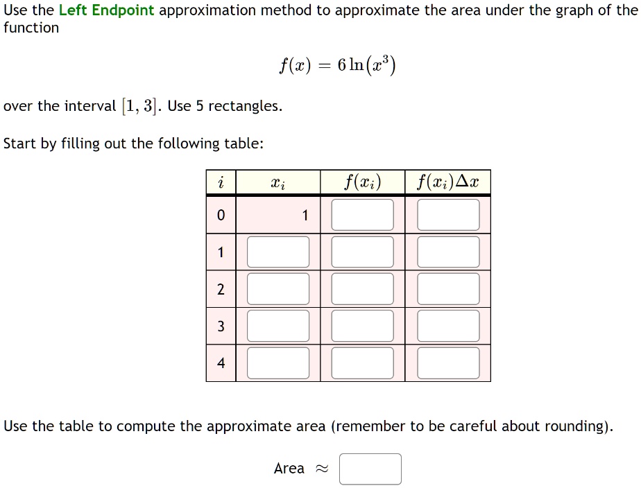 Use the Left Endpoint approximation method to approximate the area under the graph of the function
f(x) = 6 ln(x^3)
over the interval [1, 3]. Use 5 rectangles.
Start by filling out the following table:
egintabular|c|c|c|c|
hline
i     xi     f(xi)     f(xi) Delta x hline
0     1           1                2                3                4                hline
endtabular
Use the table to compute the approximate area (remember to be careful about rounding).
Area approx