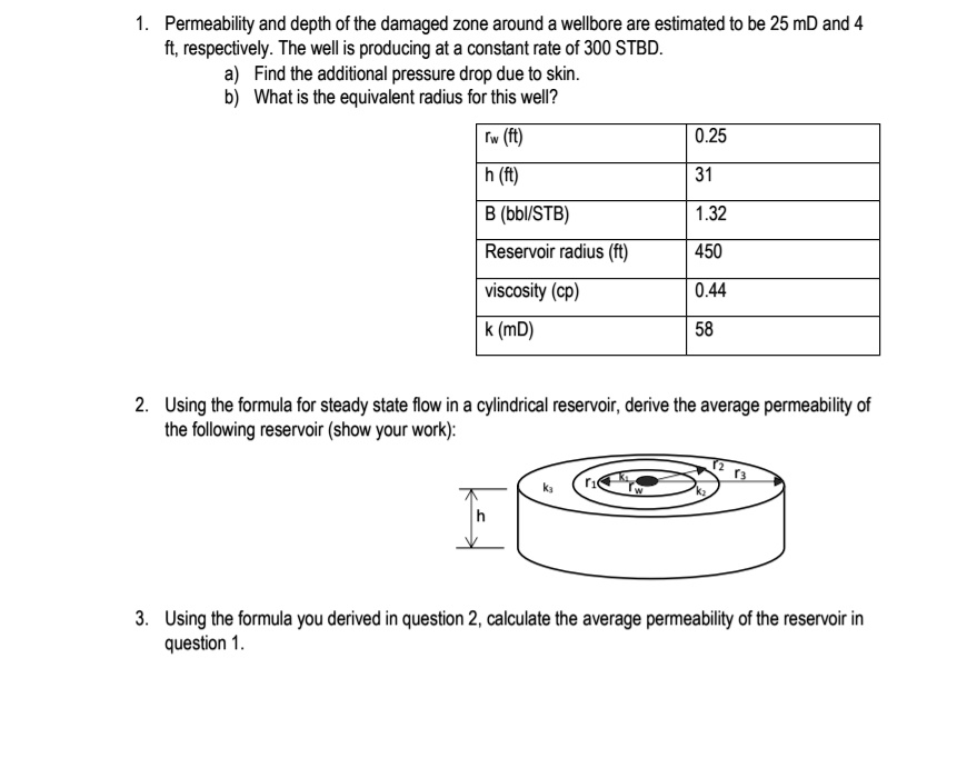 SOLVED Permeability and depth of the damaged zone around the wellbore