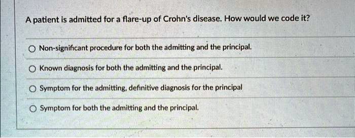 A patient is admitted for a flare-up of Crohn's disease. How would we