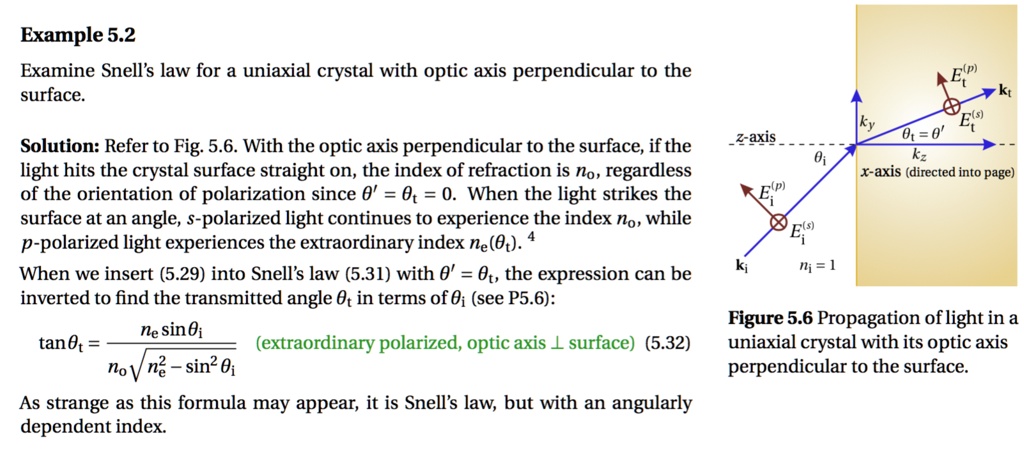 Optics Expression In Math Example Example 5.2 Examine Snell's law for a uniaxial crystal with...