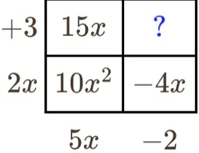 +3   15x   ?
2x   10x^2   -4x
  5x   -2