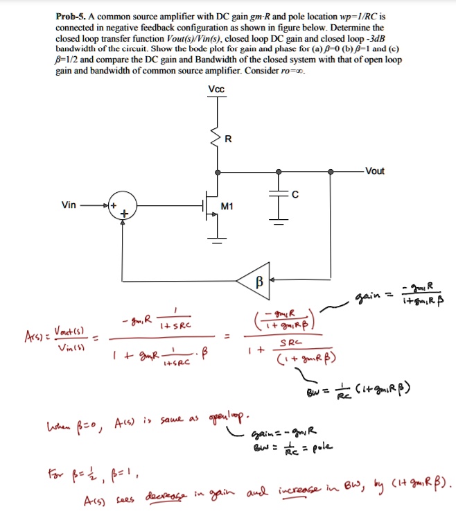 SOLVED: Prob-5. A Common Source Amplifier With DC Gain GmR And Pole ...