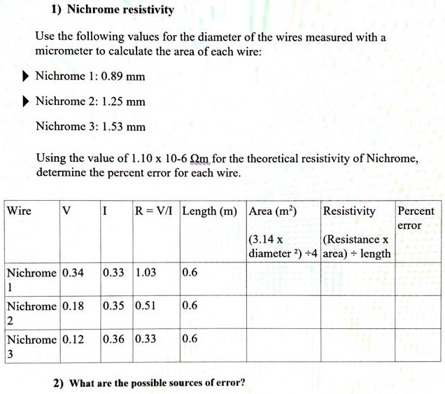 SOLVEDNichrome resistivity Use thc following values for the diameter