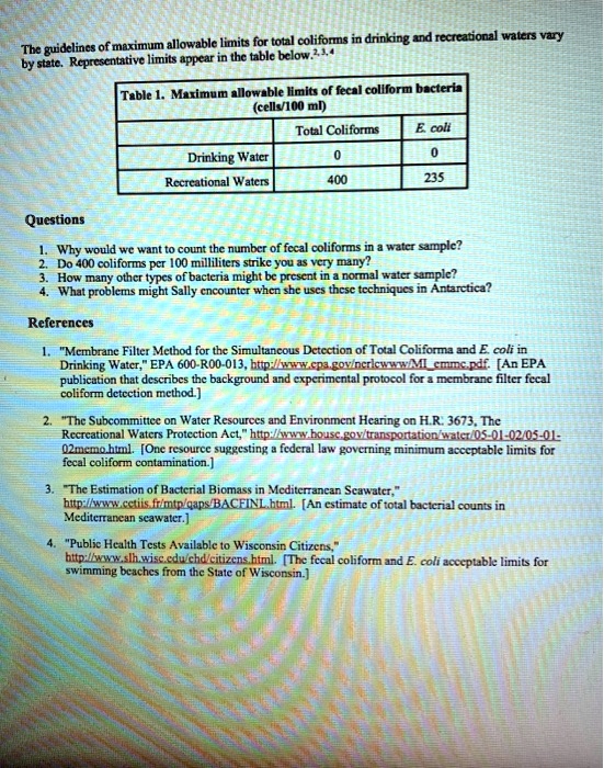 SOLVED Allowable limits for total coliforms in drinking and