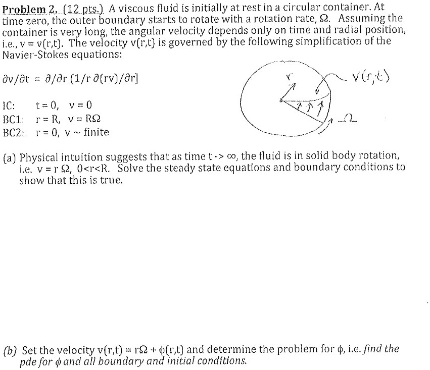 Problem 2. (12 pts.). A viscous fluid is initially at rest...
