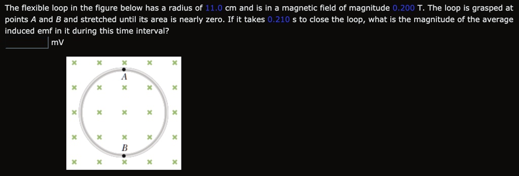 The flexible loop in the figure below has a radius of 11.0 cm and is in a magnetic field of magnitude 0.200 T. The loop is grasped at points A and B and stretched until its area is nearly zero. If it takes 0.210 s to close the loop, what is the magnitude of the average induced emf in it during this time interval? mV