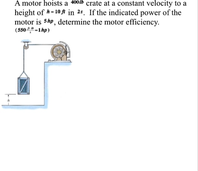solved-a-motor-hoists-a-40-lb-crate-at-a-constant-velocity-to-a-height