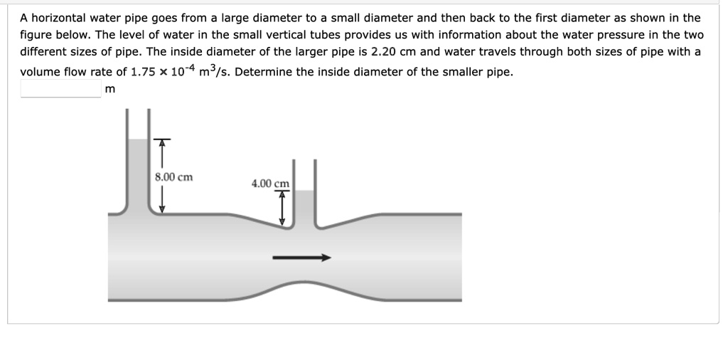 SOLVED A Horizontal Water Pipe Goes From A Large Diameter To A Small solved-a-horizontal-water-pipe-goes-from-a-large-diameter-to-a-small