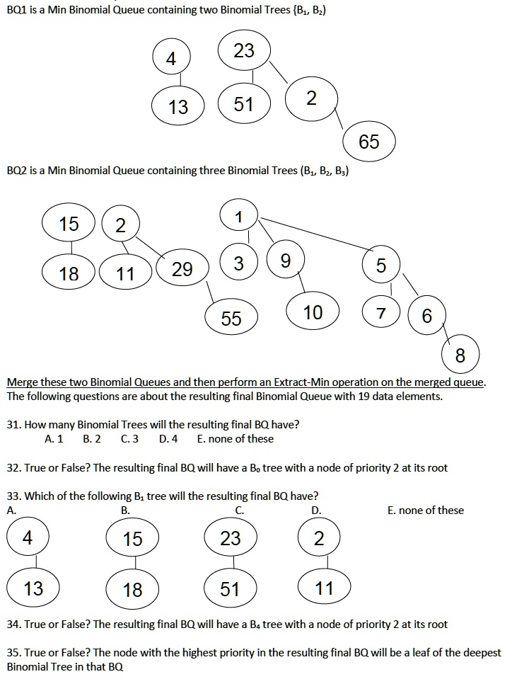 SOLVED: BQ1 Is A Min Binomial Queue Containing Two BinomialTreesB,B 23 ...