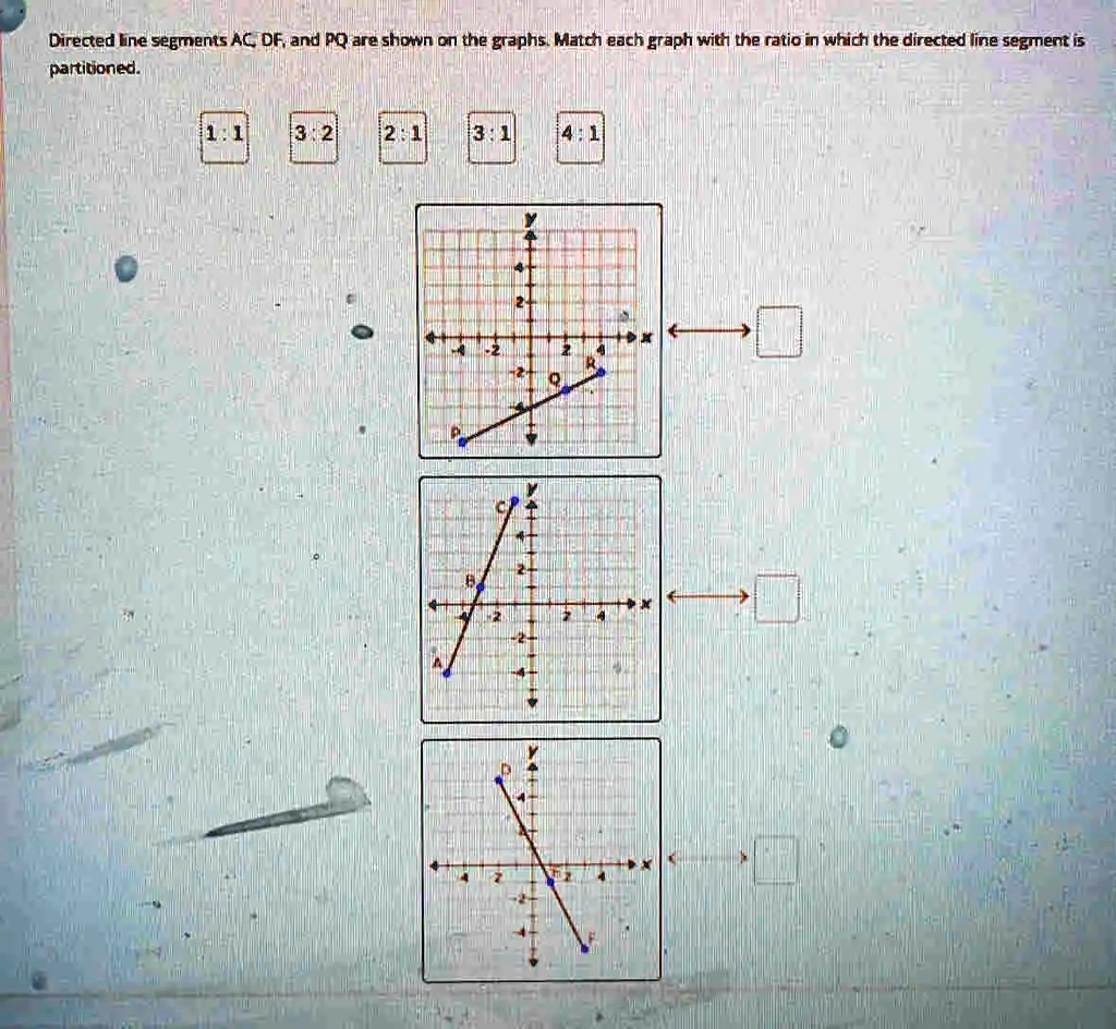 SOLVED Directed line segments AC, DE, and PQ are shown on the graphs