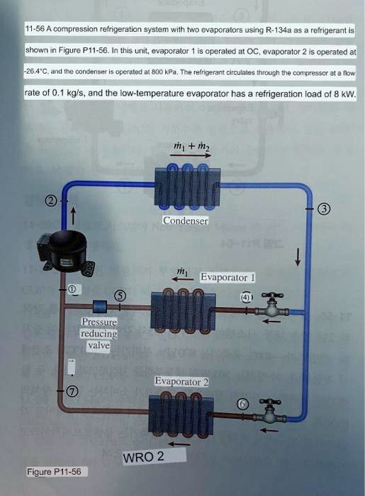 SOLVED 1156 A compression refrigeration system with two evaporators