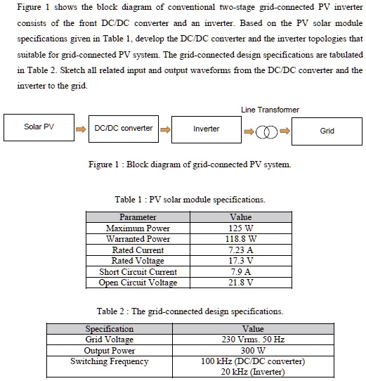 Figure 1 shows the block diagram of conventional two-stage grid ...