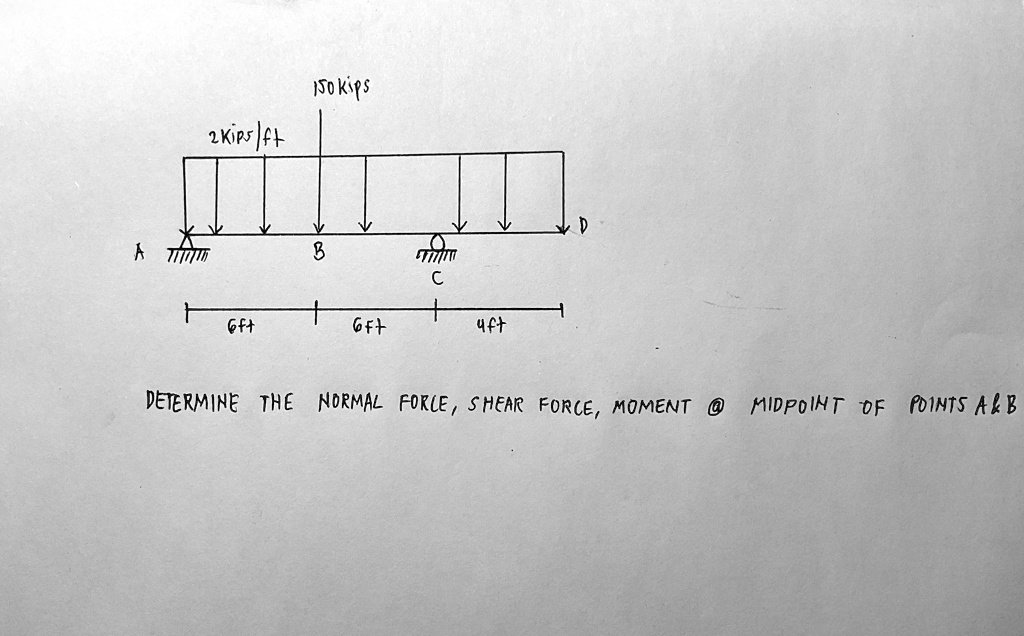 150 kips
2 Kips/ft
?
D
*
A
B
C
+
6ft
6ft
4ft
DETERMINE THE NORMAL FORCE, SHEAR FORCE, MOMENT @ MIDPOINT OF POINTS A     B