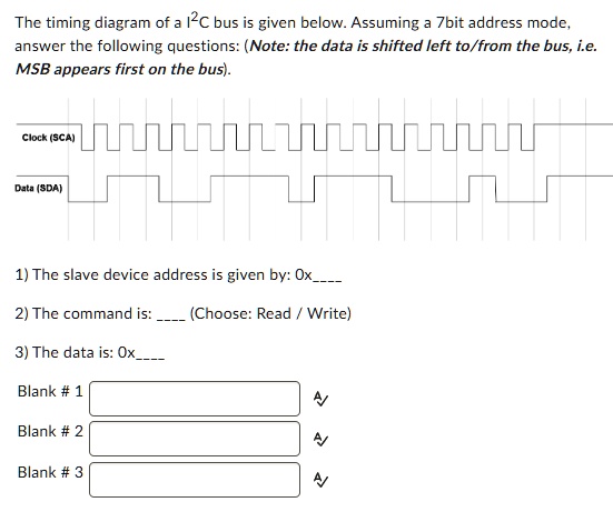 SOLVED: The timing diagram of an I2C bus is given below. Assuming a 7 ...