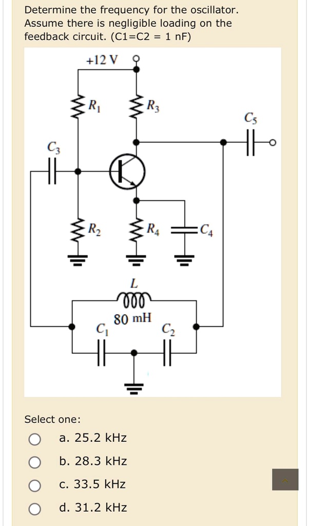 Determine the frequency for the oscillator.
Assume there is negligible loading on the
feedback circuit. (C1=C2 = 1 nF)
+12 V
C3
R1
R3
C5
R2
R4
C4
C1
L
80 mH
C2
Select one:
a. 25.2 kHz
b. 28.3 kHz
c. 33.5 kHz
d. 31.2 kHz