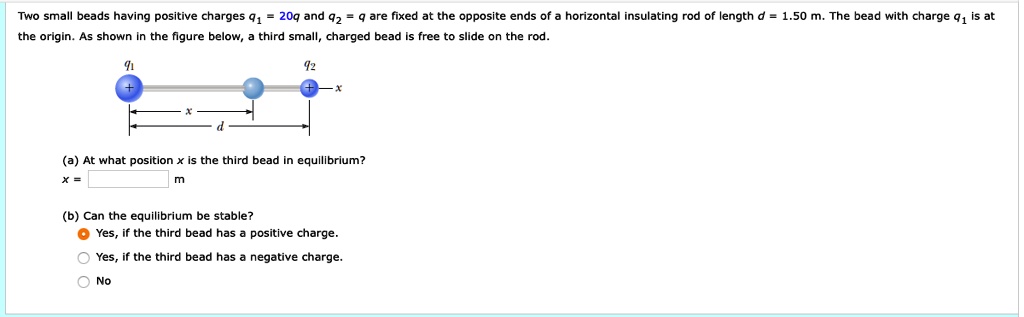 SOLVED: Two small beads having positive charges 91 20q and 92 are fixed ...