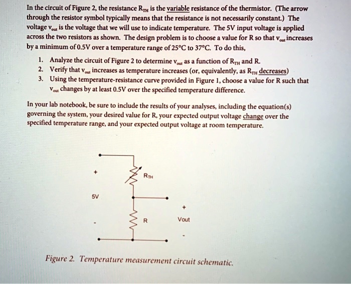 SOLVED In the circuit of Figure 2, the resistance R is the variable